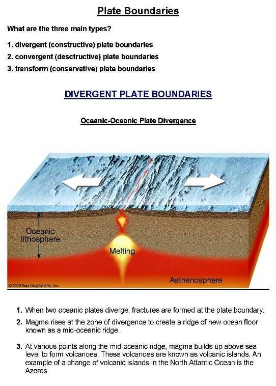 Plate Tectonics Pdf Worksheet or Tectonic Plate Boundaries Activity and Worksheet