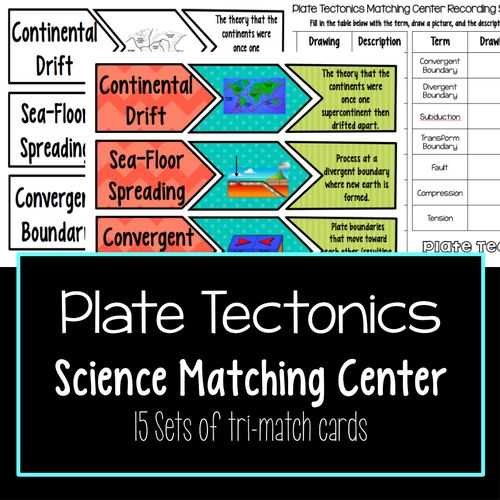 Plate Tectonics Pdf Worksheet together with 269 Best Plate Tectonics Images On Pinterest