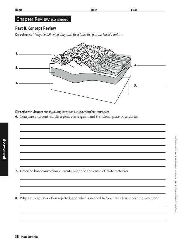 Plate Tectonics Review Worksheet as Well as Plate Tectonics Worksheet Answers – Streamcleanfo