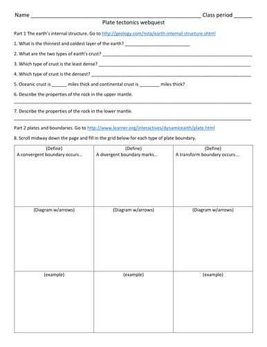 Plate Tectonics Review Worksheet with 30 Best Dynamic Earth Images On Pinterest