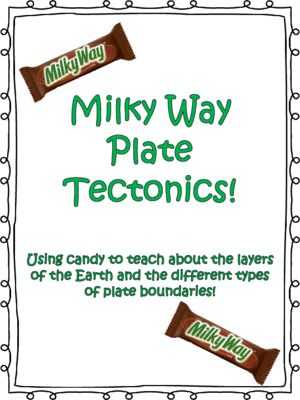 Plate Tectonics Worksheet or 269 Best Plate Tectonics Images On Pinterest