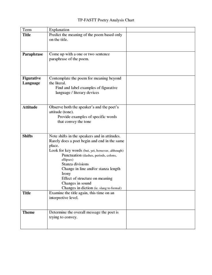 Poetry Analysis Worksheet and 133 Best Poetry Middle School Images On Pinterest