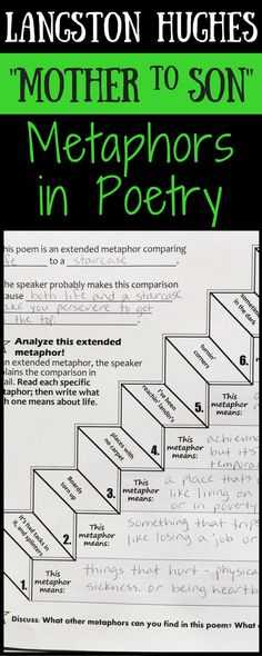 Poetry Analysis Worksheet Answers Along with Tpcastt form Language Arts Resources Pinterest