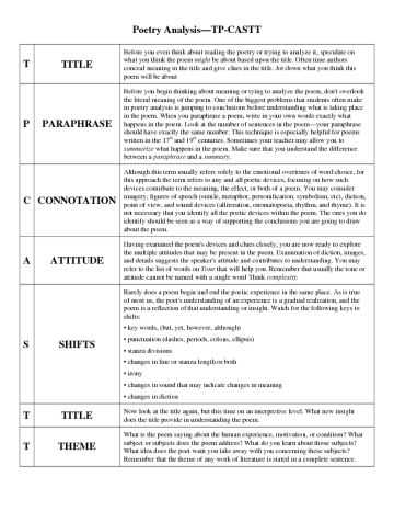 Poetry Analysis Worksheet Answers and 241 Best Poetry Images On Pinterest