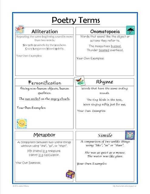 Poetry Comprehension Worksheets together with 149 Best Poetry Kids Images On Pinterest