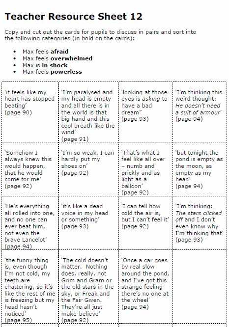 Point Of View Worksheet 12 together with 29 Best 7th Grade Ela Images On Pinterest