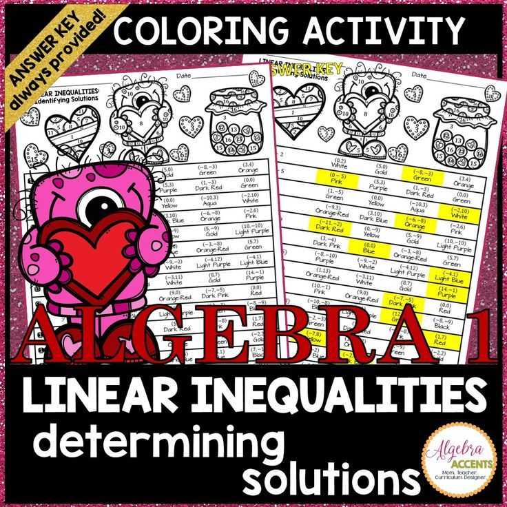 Point Slope form Worksheet with Answers together with 59 Best Algebra Resources by Algebra Accents Images On Pinterest