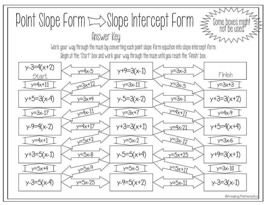 Point Slope form Worksheet with Answers with Slope Intercept form Worksheet