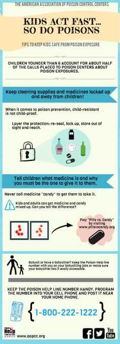 Poison Safety Worksheets Along with Medication Safety for Children Tips to Keep Your Child Safe