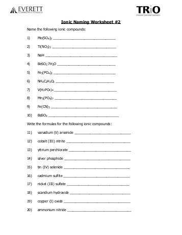 Polyatomic Ionic Compounds Worksheet or Unit 5 Naming Review