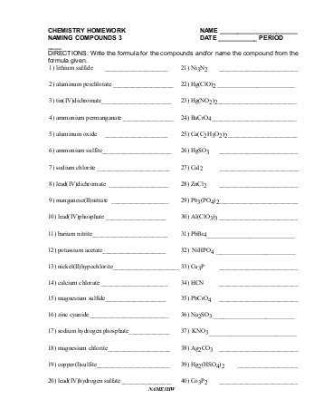 Polyatomic Ionic Compounds Worksheet together with Unit 5 Naming Review