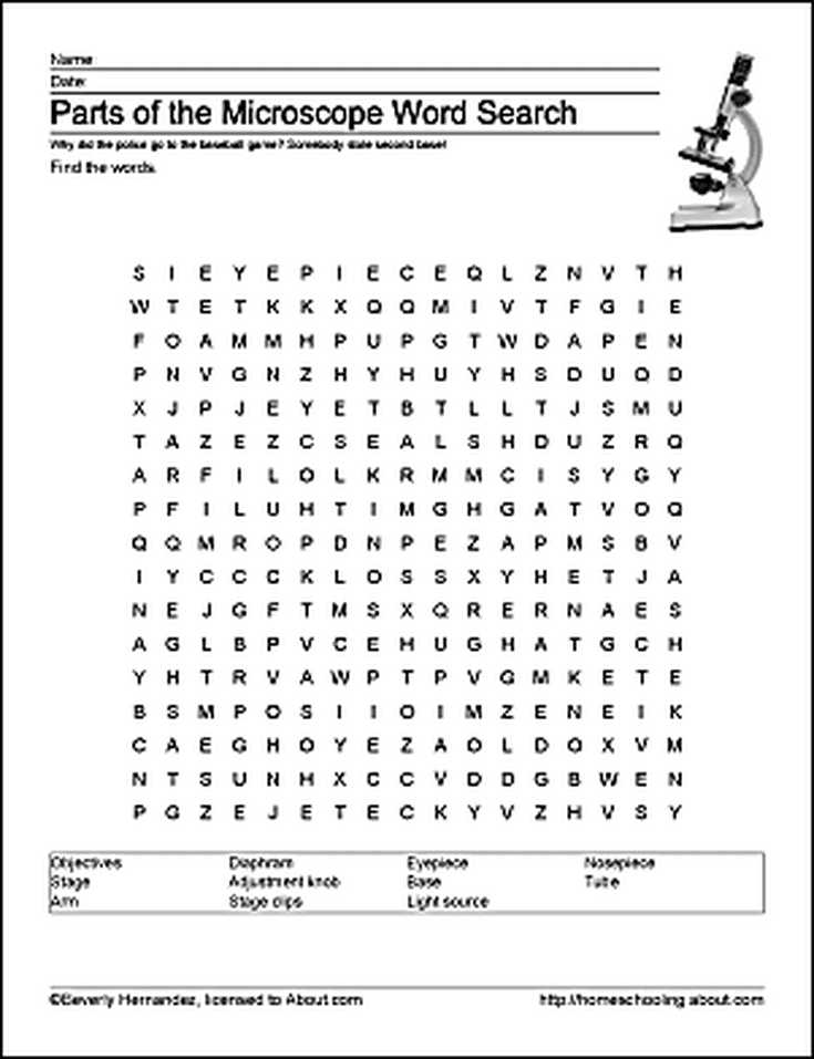 Pond Water Microscope Lab Worksheet with Parts Of the Microscope Printables Word Searches and More