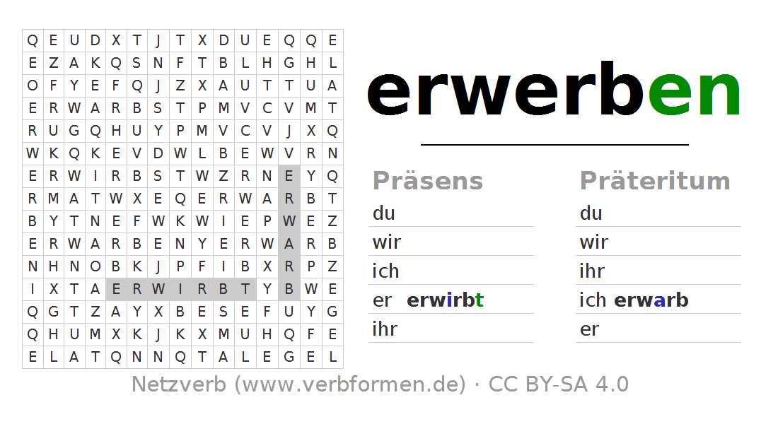 Postalease Fehb Worksheet together with Ausgezeichnet Ar Verben Arbeitsblatt Zeitgenössisch Arbeitsblätter