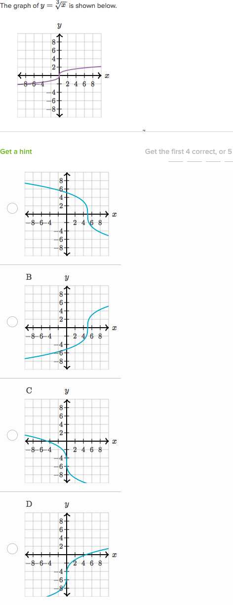 Practice Worksheet Graphing Quadratic Functions In Vertex form Answer Key Also Beautiful Graphing Quadratic Functions Worksheet Elegant Quick Way