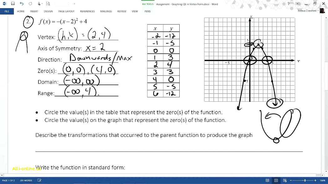 Practice Worksheet Graphing Quadratic Functions In Vertex form Answer Key Also Graphing Quadratics Worksheet Gallery Worksheet Math for Kids