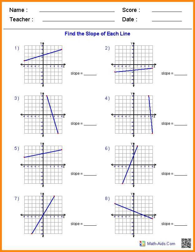 Practice Worksheet Graphing Quadratic Functions In Vertex form Answer Key together with Graphing Practice Worksheet Worksheet Math for Kids