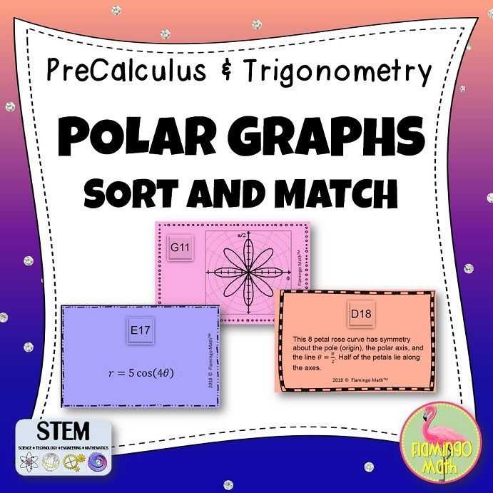 Pre Calc Worksheet Real Zeros Of Polynomials or 295 Best Precalculus Images On Pinterest