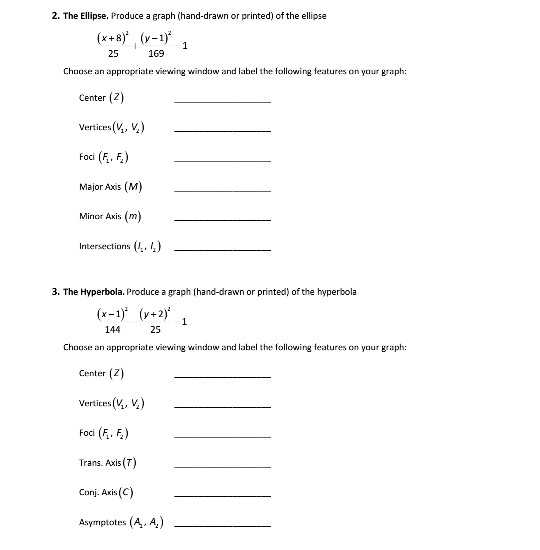 Precalculus Inverse Functions Worksheet Answers as Well as Precalculus Archive November 21 2017