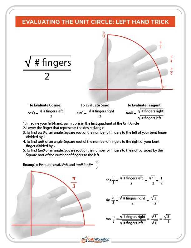 Precalculus Inverse Functions Worksheet Answers or 460 Best Precalculus Images On Pinterest