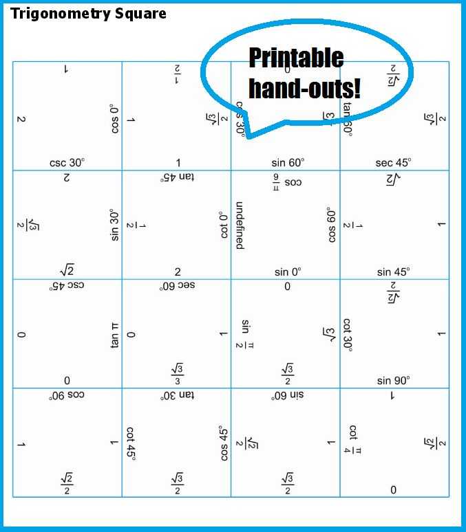 Precalculus Trig Day 2 Exact Values Worksheet Answers and 200 Best Geometry Trig Images On Pinterest