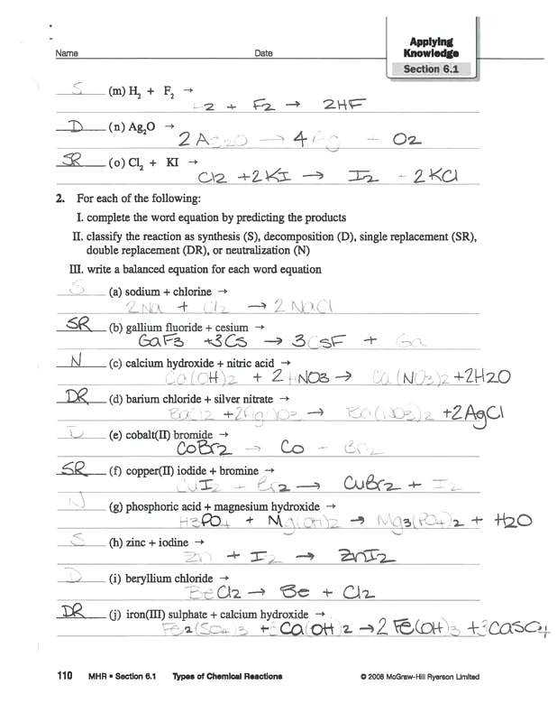 Predicting Products Of Reactions Chem Worksheet 10 4 Answer Key with Predicting Products Chemical Reactions Worksheet Answers Unique
