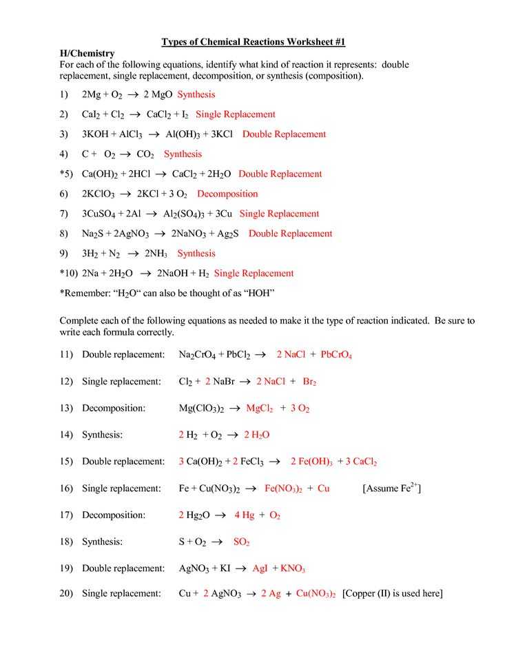 Predicting Products Worksheet Answer Key or Worksheets 45 Re Mendations Predicting Products Chemical