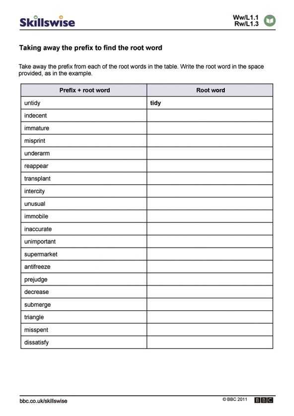 Prefix and Suffix Worksheets 5th Grade or 14 Best Reading Intervention Class Images On Pinterest
