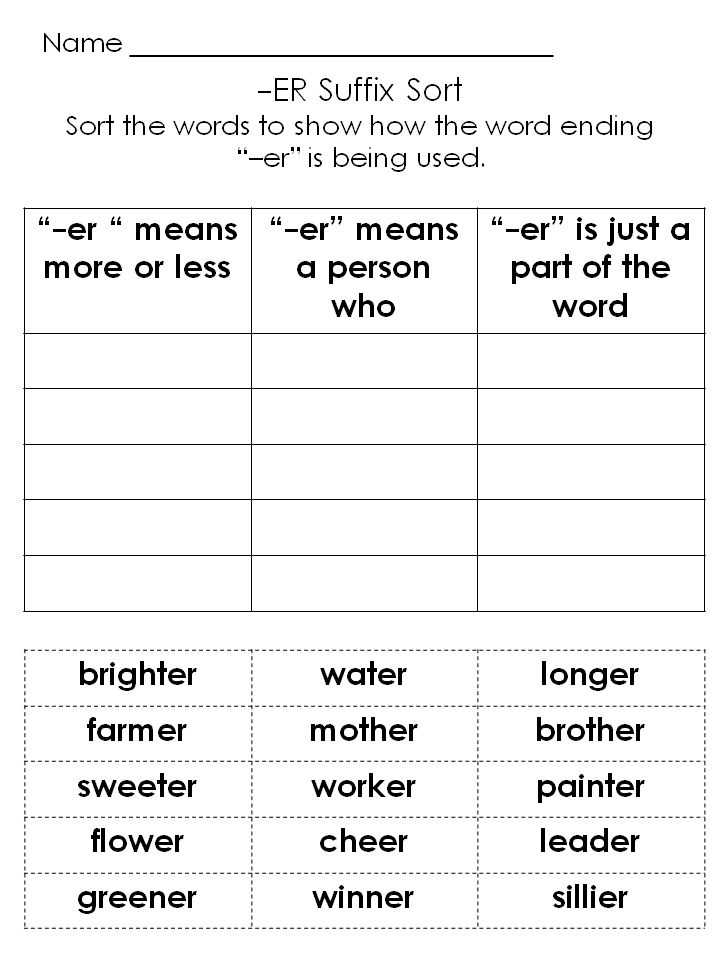 Prefix and Suffix Worksheets 5th Grade or 236 Best Literacy Affixes Roots Vocabulary Building Images On