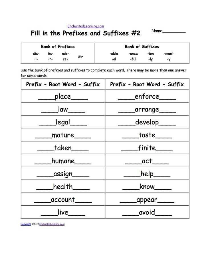 Prefix Worksheets 3rd Grade Also 5979 Best English Images On Pinterest