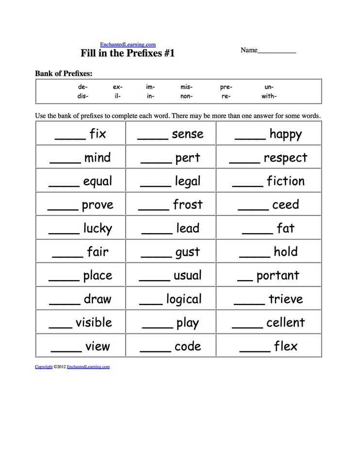 Prefix Worksheets 3rd Grade or 1289 Best Reading Language Arts Images On Pinterest