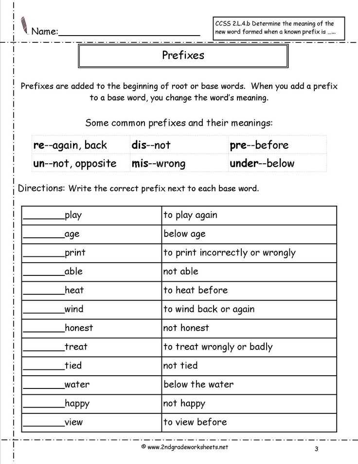 Prefix Worksheets 3rd Grade with 30 Best Affixes Images On Pinterest