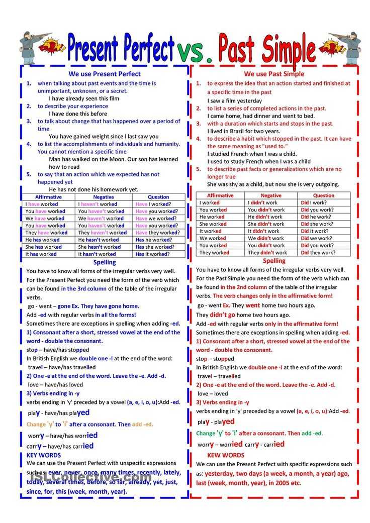 Present Perfect Tense Exercises Worksheet and 4749 Best English Stuff Images On Pinterest