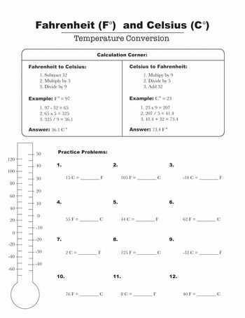 Pressure Conversion Worksheet Along with 179 Best Measurement and Significant Figures Images On Pinterest