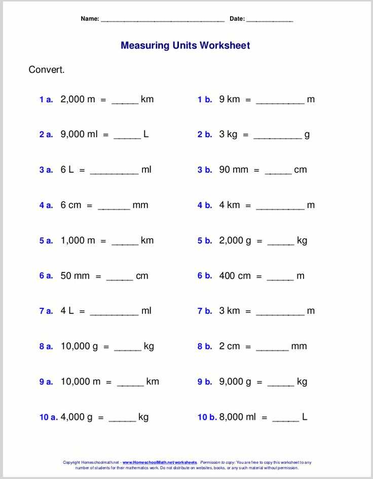 Pressure Conversion Worksheet together with 21 Best Megs Metric Conversion Images On Pinterest