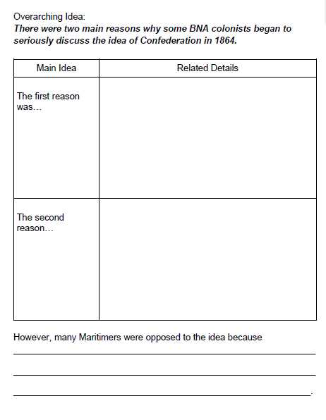 Primary source Analysis Worksheet Along with Period 1 social Stu S 10