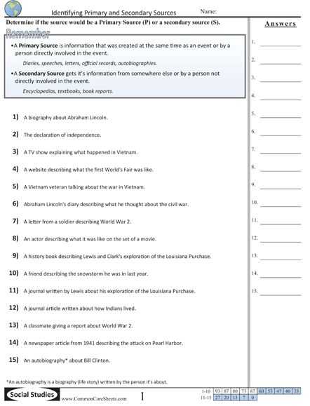 Primary source Analysis Worksheet together with 14 Best Primary Vs Secondary sources Images On Pinterest