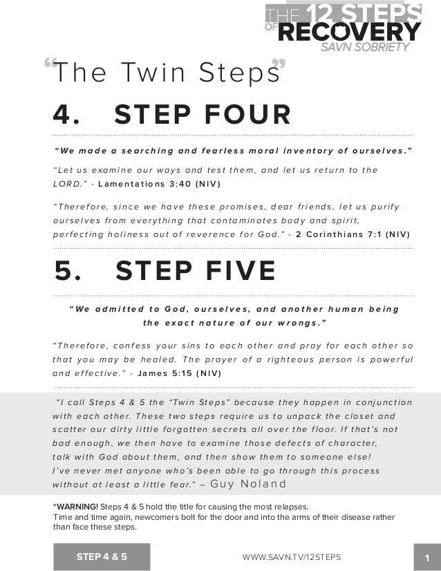 Printable Aa Step Worksheets together with the 12 Steps Of Recovery Savn sobriety Workbook