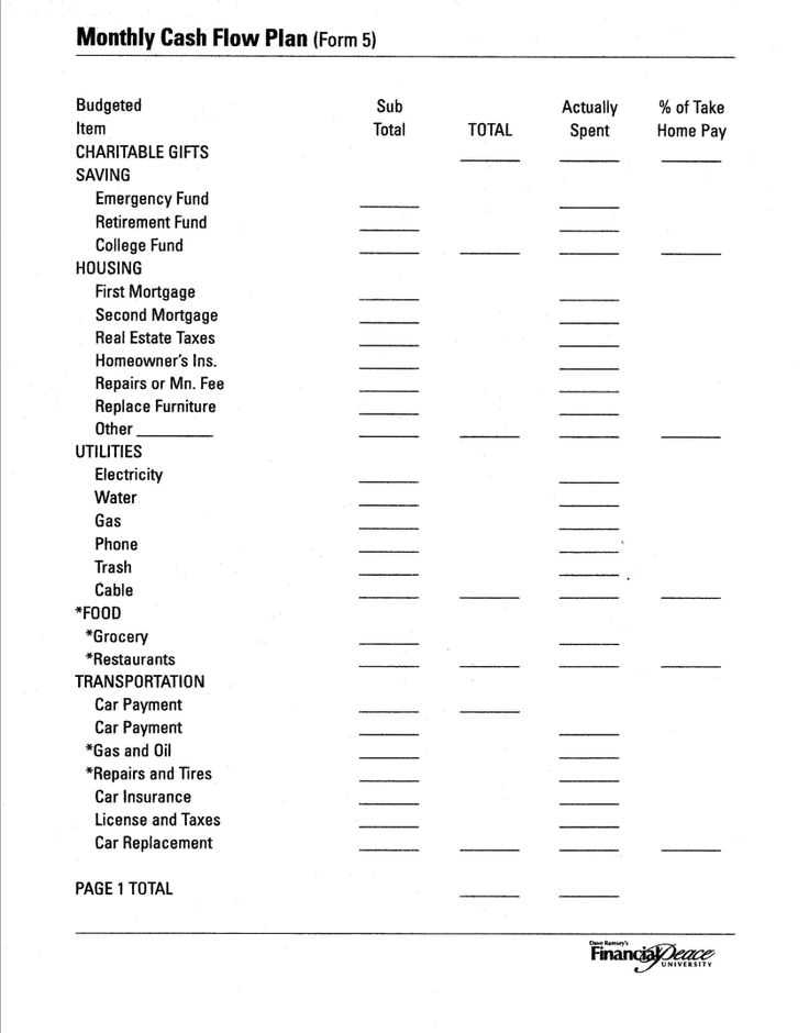 Printable Budget Worksheet Dave Ramsey Along with 210 Best Home Bud solutions Images On Pinterest