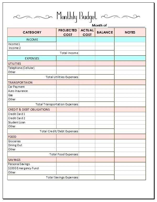 Printable Budget Worksheet Dave Ramsey and Dave Ramsey Bud Spreadsheet Excel – Igroonlineub
