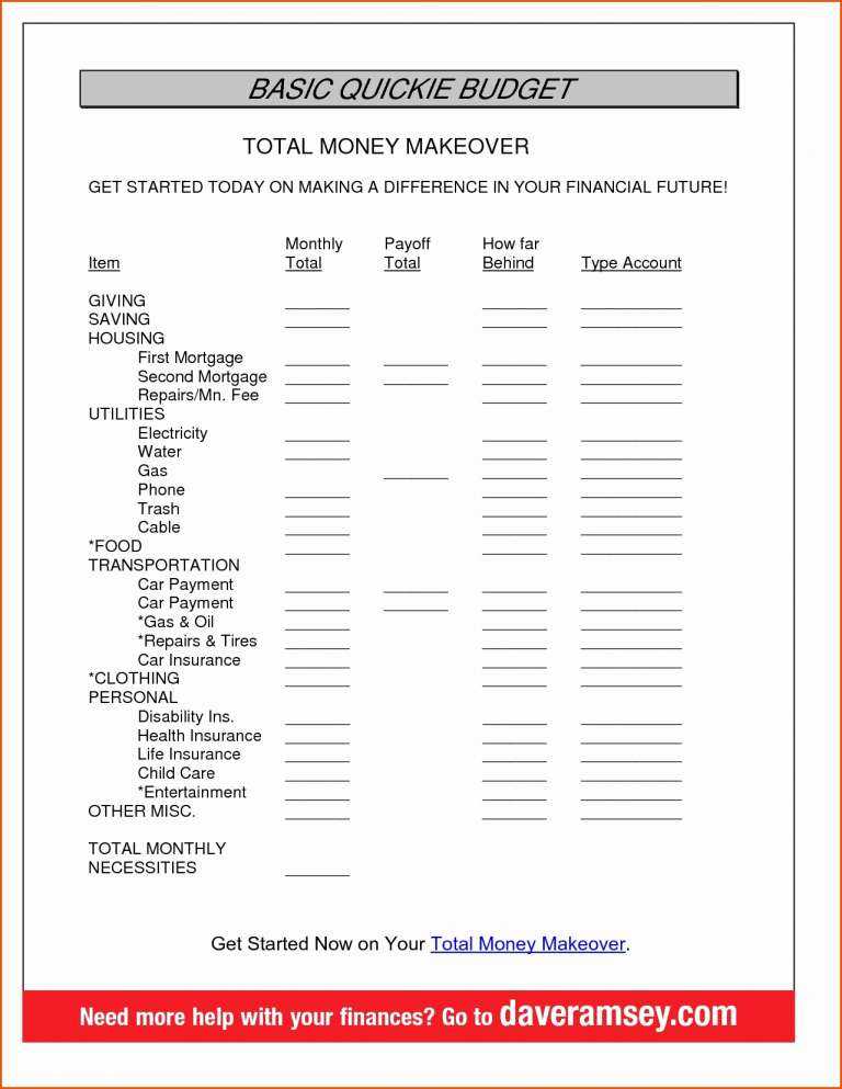 Printable Budget Worksheet Dave Ramsey and Monthly Expense Spreadsheet or Dave Ramsey Bud Worksheet & Zero