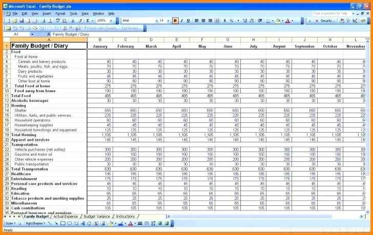 Printable Budget Worksheet Dave Ramsey with Dave Ramsey Bud Sheet Excel Bud Spreadsheet Allocated Spending