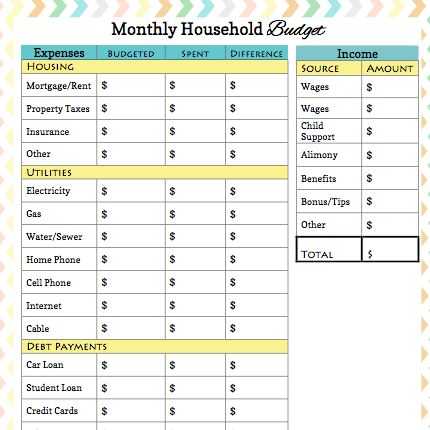 Printable Budget Worksheet Pdf as Well as Monthly Bud Sheet Download A Free Monthly Bud Planner that