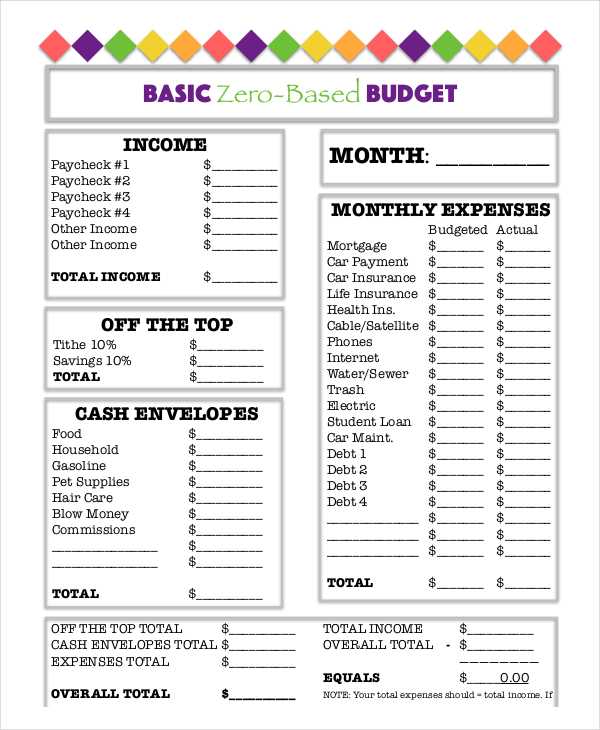 Printable Budget Worksheet Pdf or Bud Printable Worksheet Guvecurid
