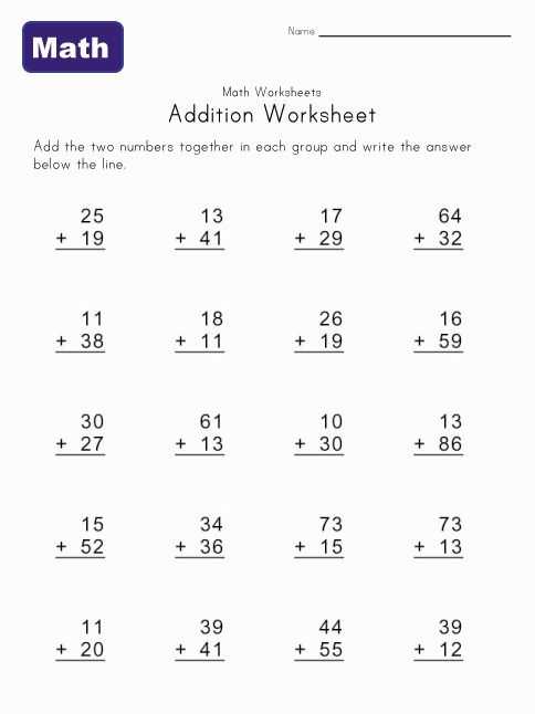 Properties Of Addition Worksheets and 27 Best Math Worksheets for Pre K & K Images On Pinterest