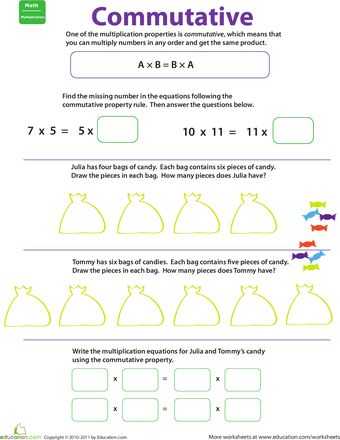 Properties Of Addition Worksheets together with 43 Best Math Mult Mutative Images On Pinterest