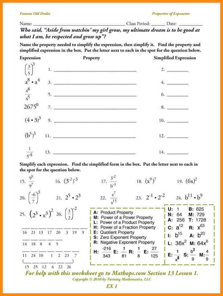 Properties Of Exponents Worksheet Answers as Well as Multiplications Multiplication Properties Worksheet 3rd Grade