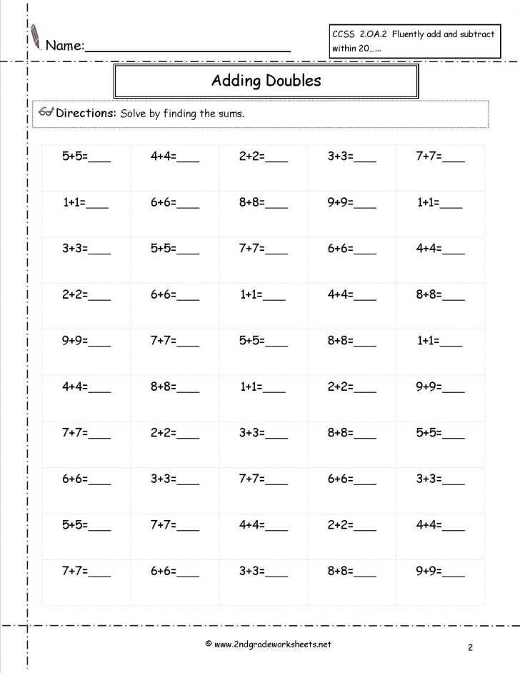 Properties Of Exponents Worksheet Answers with Multiplications Multiplications Multiplication Properties