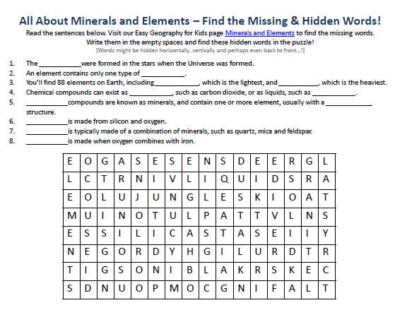Properties Of Minerals Worksheet and Worksheets 48 Best Multiplication Worksheet Hi Res Wallpaper