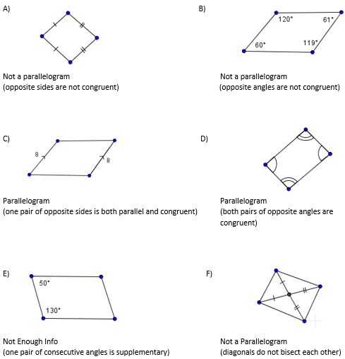 Properties Of Rectangles Rhombuses and Squares Worksheet Answers and Proving Quadrilaterals Worksheet with Answers Kidz Activities
