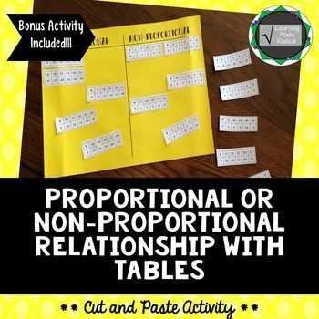 Proportional and Nonproportional Relationships Worksheet as Well as 37 Best 7th Grade Ratio and Proportional Relationships Images On